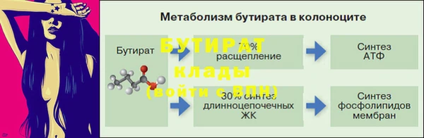 бутик Горняк